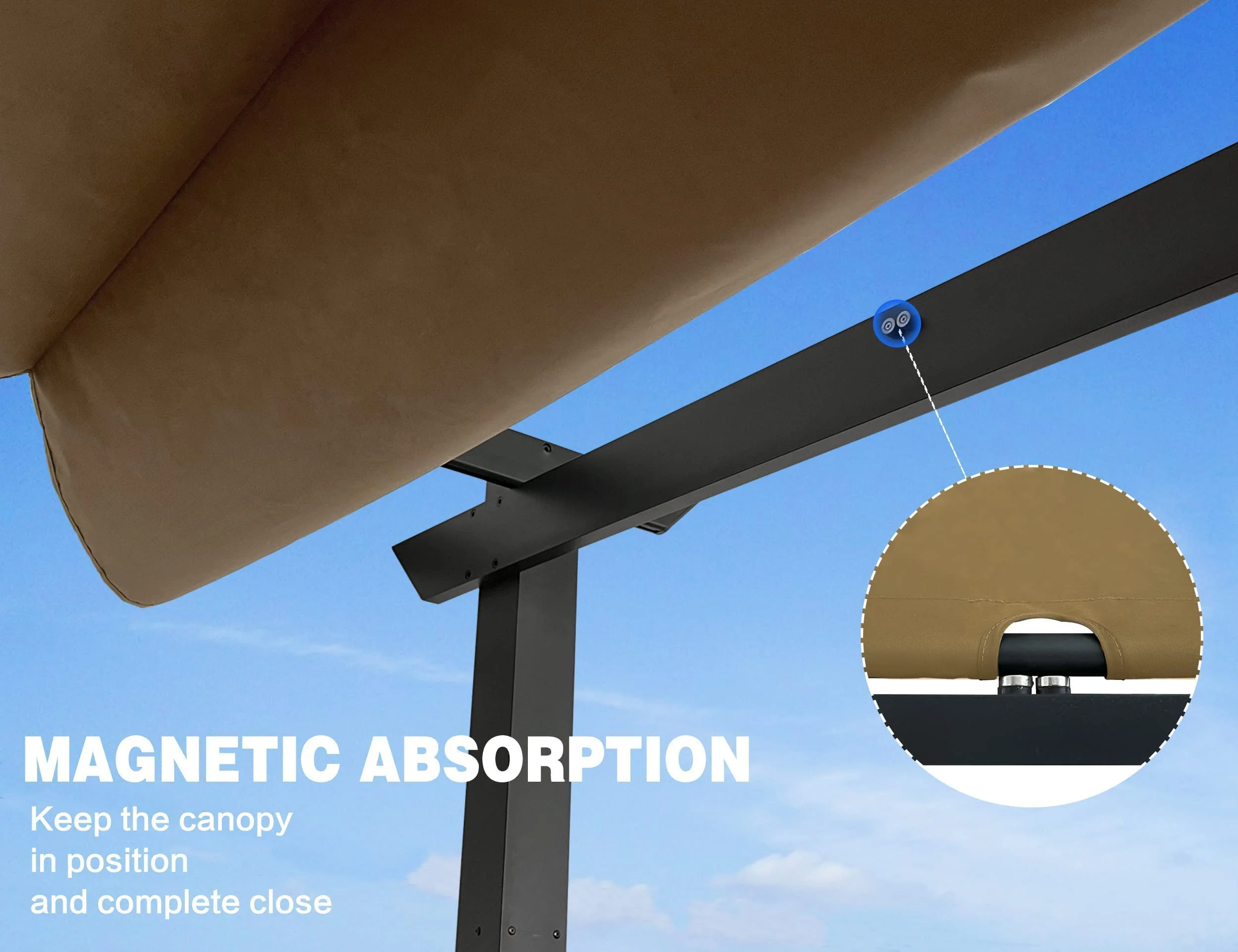 PURPLE LEAF Retractable Pergola with Double Sun Shade Canopy  Heavy-Duty Aluminum Pergola - Image 19