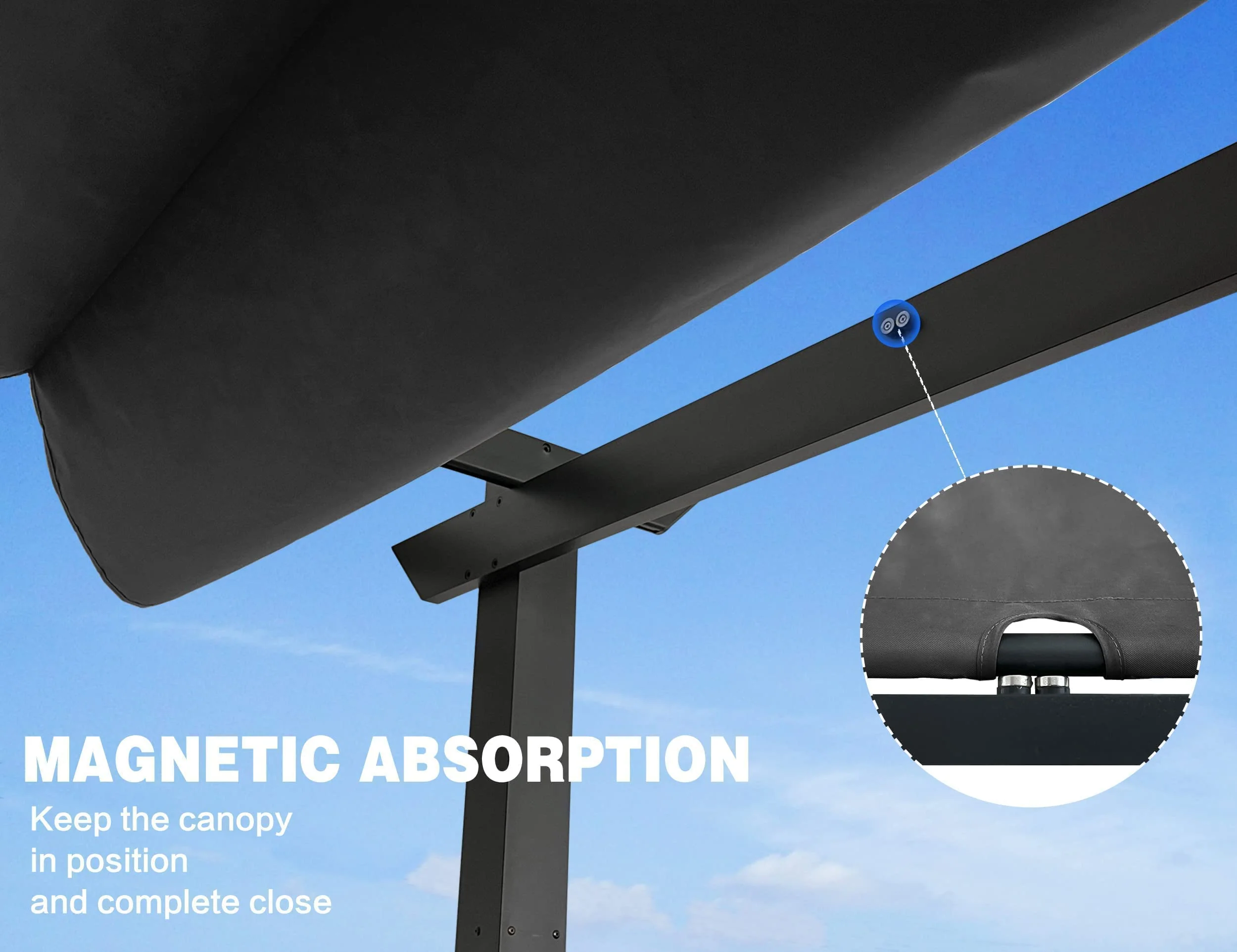 PURPLE LEAF Retractable Pergola with Double Sun Shade Canopy  Heavy-Duty Aluminum Pergola - Image 28