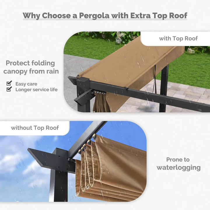 PURPLE LEAF Retractable Pergola with Double Sun Shade Canopy  Heavy-Duty Aluminum Pergola - Image 52