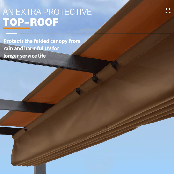 PURPLE LEAF Retractable Pergola with Double Sun Shade Canopy  Heavy-Duty Aluminum Pergola - Image 58