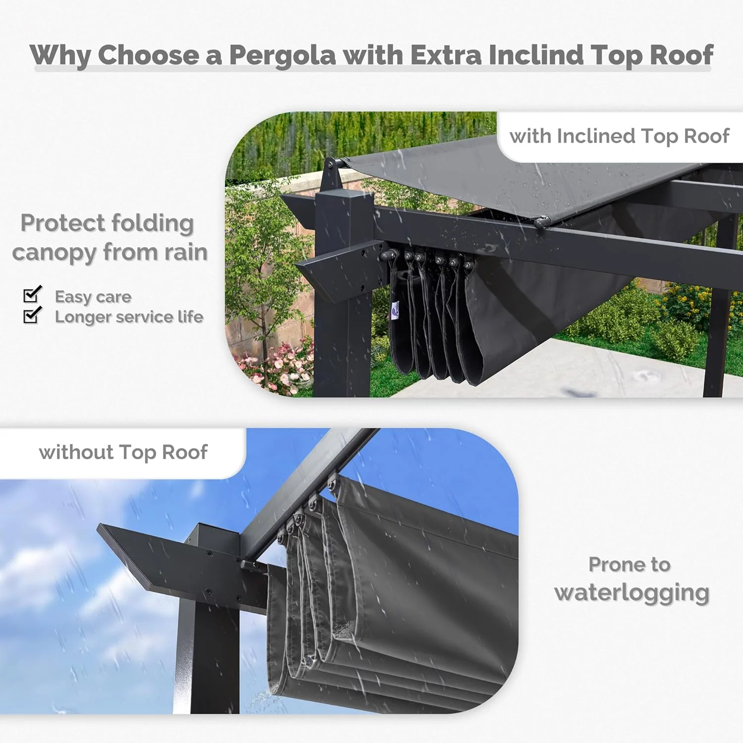 PURPLE LEAF Retractable Pergola with Double Sun Shade Canopy  Heavy-Duty Aluminum Pergola - Image 66