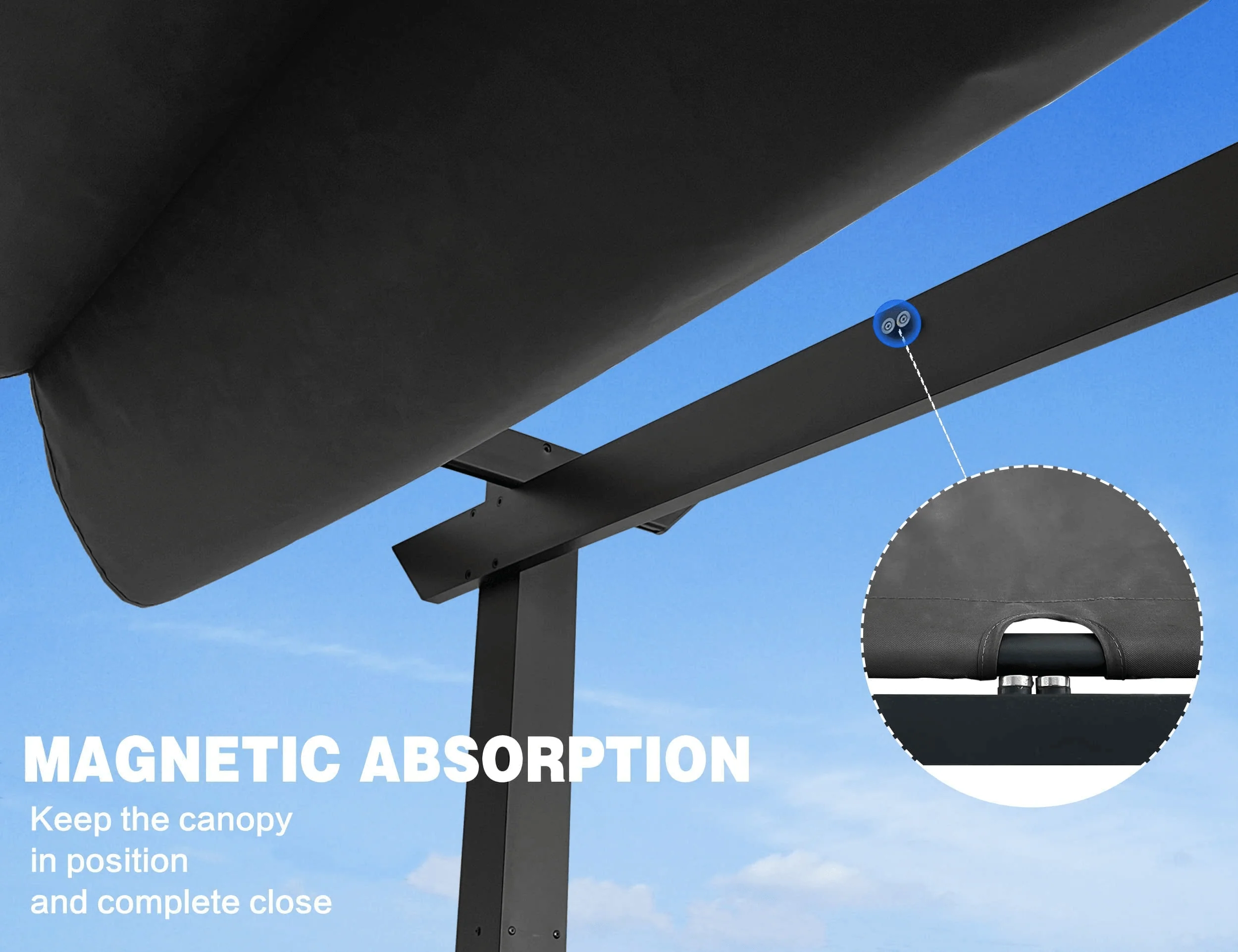 PURPLE LEAF Retractable Pergola with Double Sun Shade Canopy  Heavy-Duty Aluminum Pergola - Image 7