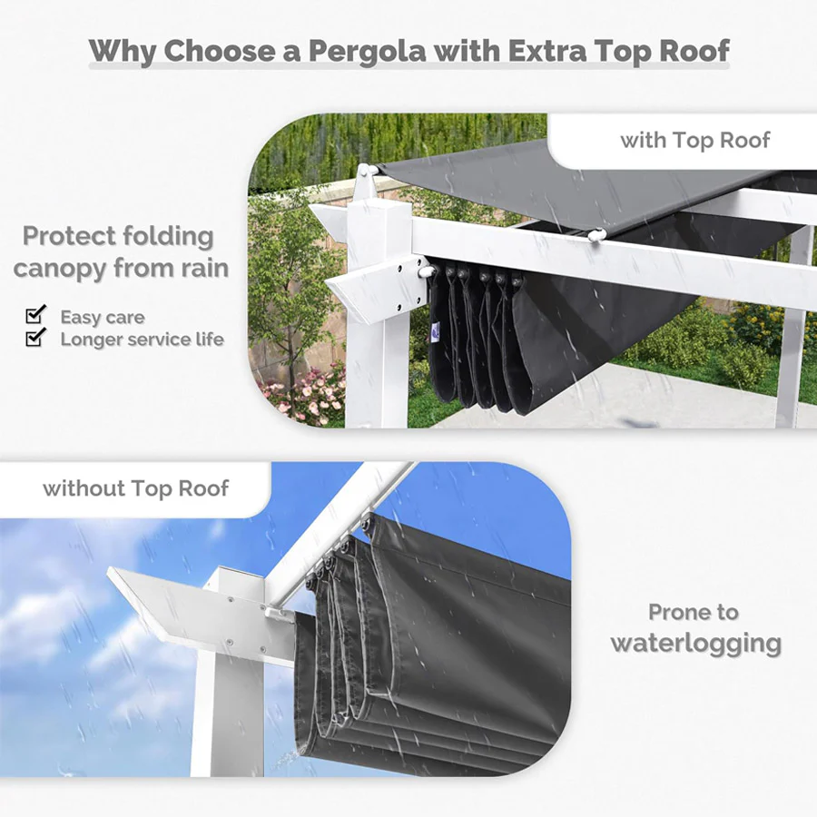 PURPLE LEAF Retractable Pergola with Double Sun Shade Canopy  Heavy-Duty Aluminum Pergola - Image 78